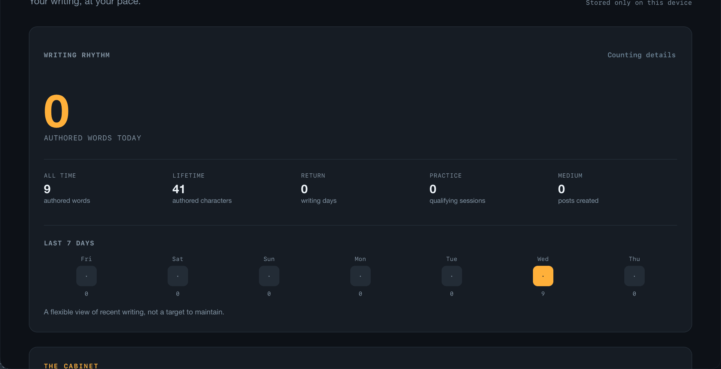 Meditor's statistics panel showing lifetime authored words, characters and a 7-day writing rhythm chart